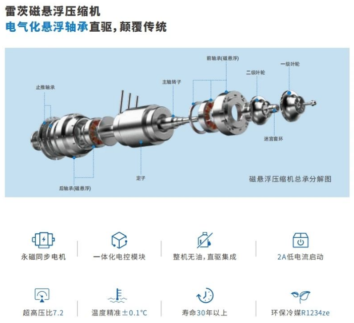 1743643154202173.png image.png